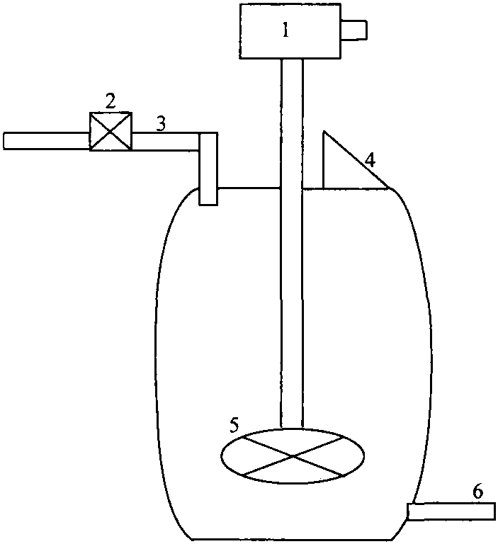 二、鐵強(qiáng)化醬油生產(chǎn)工藝